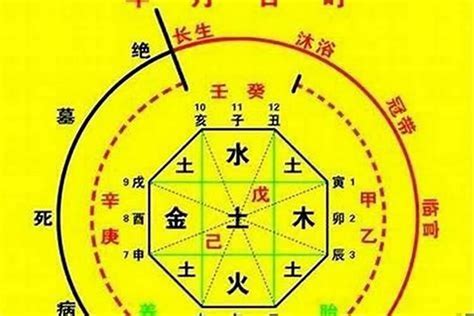 福德 八字|八字福德是什么意思(八字中最厉害的四大贵人)